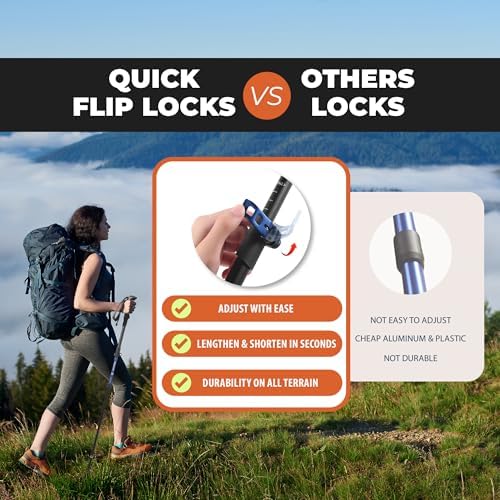 TREKOLOGY Hiking Poles with Real Cork Grips, Adjustable for Heights 5'2'' to 6'5'' – Lightweight Trekking Poles, Aircraft-Grade Aluminum, Compact Fold for Hiking & Backpacking (2pc Set) TREKZ Cork SE