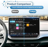 2024 2025 ID.4 Screen Protector for Volkswagen ID.4 (Pro/Pro S/AWD Pro/AWD Pro S/AWD Pro S Plus) 12.9-inch Touchsreen, 9H Tempered Glass 2025 ID.4 /ID.Buzz Accessories HD Transparent 12.9"