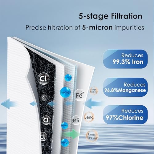 Waterdrop Whole House Water Filter, Carbon Filter, Reduce Iron & Manganese Filter Cartridge, Replacement for GE GXWH40L, FXHTC, Ispring, Culligan® RFC-BBSA, Whirlpool®, Any 10" x 4.5" System, 5 Micron
