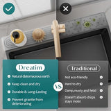 Faucet Mat for Kitchen Sink - Diatomaceous Earth Faucet Splash Guard, Fast Drying Sink Protector - Water Absorbing Stone for Bathroom Sink [Grey, 20'' x 3.9'']