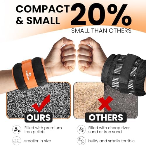 Ankle Weights for Women, Men and Kids - 1/2/3/4/6/8/10/12/15/20 LBS 1 Pair Strength Training Wrist/Leg/Arm Weight with Adjustable Strap for Jogging, Gymnastics, Aerobics, Physical Therapy
