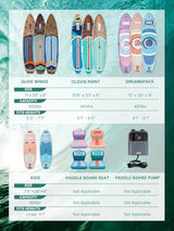 Niphean Inflatable Stand Up Paddle Board with SUP Accessories, Anti-Slip EVA Deck, 10’6’’ Inflatable Paddle Boards for Adults & Youth of All Skill Levels