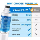 PUREPLUS  RWF4700AB Fit for LT1000P Water Filter & Air Filter AF004 3 Pack