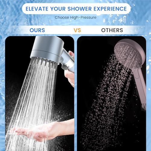 Filtered Shower Head with Handheld, High Pressure 3 Spray Mode Showerhead with 18 Stage Water Softener Filters for Hard Water - Handheld Shower Head-Remove Chlorine-BLUE