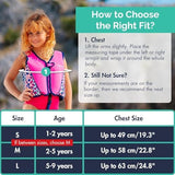 Limmys Premium Kids Swim Vest - Toddler Swim Jacket and Buoyancy Swimming Aid - Modern Design Swimming Vest for Boys, Girls and Babies - Drawstring Bag Included