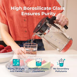 Bluevua Reverse Osmosis Water Filter Replacement Carafes, Replacement Jar for Ropot100 Countertop Water Purifier-1700ML