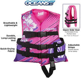 Oceans 7 U SCoast Guard Approved, Infant-Child-Youth Life Jacket Vest – Sizes for 8-90 lbs. – Type III Vest, PFD, Personal Flotation Device