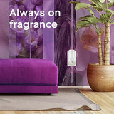 Glade PlugIns Refills Air Freshener, Scented and Essential Oils for Home and Bathroom, Lavender & Vanilla, 6.7 Fl Oz, 10 Count (Packaging May Vary)