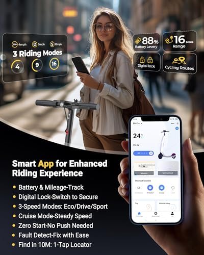 Electric Scooter for Adults, 8.5"/10" Tires, 19/22Mph, 350W/500W Motor, 21-28 Miles Range, Folding E-Scooter with Dual Suspension,APP(V1/SPRO/MAX/PRO)