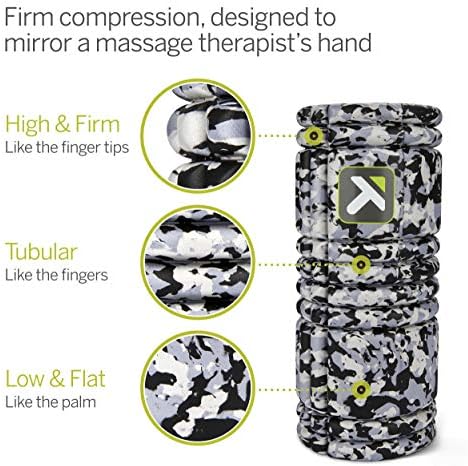 TRIGGERPOINT Performance Therapy Grid Patented Multi-Density Foam Massage Roller