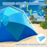 Beach Shelter Umbrella Premiere UPF 50+ Umbrella Shelter for Sun and Rain Protection for Adult (10-Foot, Blue Green)