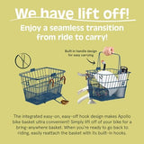 Retrospec Apollo Detachable Front Bike Basket Steel Half-Mesh with Integrated Detachable Hooks and Built-In Handle, Easy Assembly and Portability for Bicycles