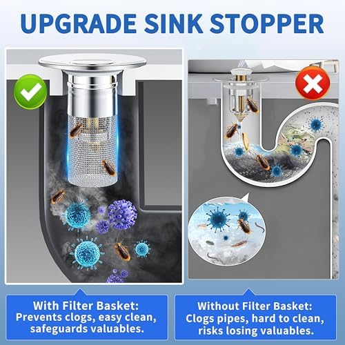 Bathroom Sink Drain Strainer, Pop-Up Bathroom Sink Stopper with Removable Stainless Steel Hair Catcher Basket, Universal Fit for US Bathroom Sinks, Bathtubs, Showers & Floor Drains (4 Pack)