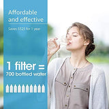 AQUA CREST Faucet Filter Replacement for Brita® Faucet Filter, Brita® 36311 On Tap Water Filtration System, Brita® FR-200, FF-100 Replacement Filter, White (Pack of 2)