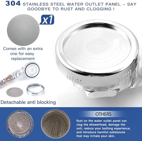 Filtered Shower Head with Handheld - High Pressure ShowerHead with Filters for Hard Water - Reduces Dry Itchy Skin, Easy Instal, 4 Modes, Water Saving, Durable, Detachable anti blocking