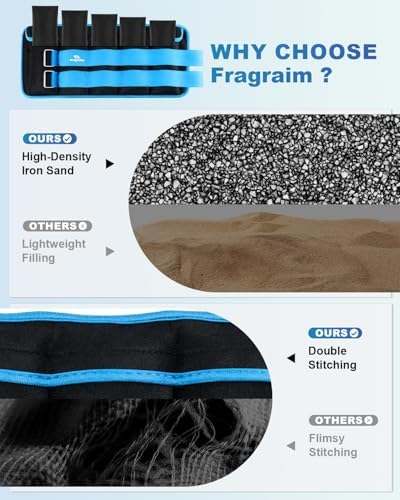Fragraim Adjustable Ankle Weights 1-3/4/5/6/8/10/12/15/20 LBS Pair with Removable Weight for Jogging, Gymnastics, Aerobics, Physical Therapy