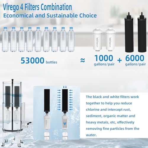 Gravity Water Filters for Berkey Water Filter Replacement, Replacement for BB9-2® Black Filter & for PF-2® Fluoride Filters Combo Packs, Compatible with Berkey® Gravity Water Filter System, (NSF 42)