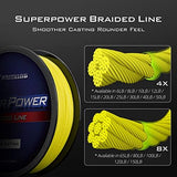 KastKing SuperPower Braided Fishing Line - Abrasion Resistant Braided Lines – Incredible Superline – Zero Stretch – Smaller Diameter – A Must-Have!
