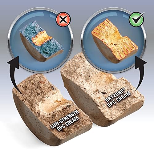 Dryzone Damp Proofing Cream (DPC) - 310ml x 5 - High-Strength Injection Cream for Rising Damp Treatment - Anti Rising Damp