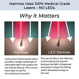 Hairmax LaserBand 82 - Hair Growth and Regrowth Treatment - Restores Natural Hair Cycle - Home-Use Medical Device With Medical Grade Lasers