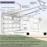 Garage Door Sensor GSTB-R STB-BL, Replacement for Genie/Overhead Garage Door Sensors, Garage Sensor for Genie Garage Door Openers Manufactured After 1993. (Receiving&Sending).