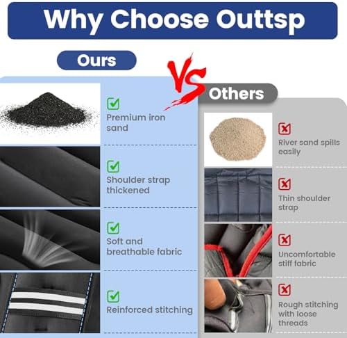 Weighted Vest with Two Adjustment Straps for Men Women, 8lbs/12lbs/16lbs/20lbs Weight Vest with Reflective Stripes for Workout