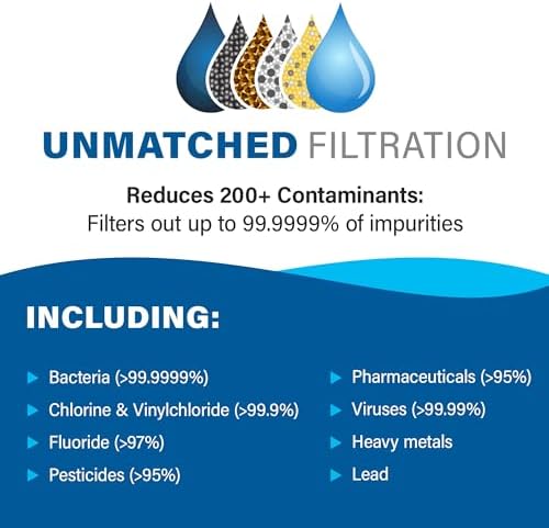 Pro Stainless Steel Water Filtration System - 200 Gallon Capacity