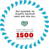 Epic Water Filters REPLACEMENT FILTER/Compatible with Epic Pure Water Pitcher/Removes Fluoride, Lead, Forever Chemicals, Heavy Metals, Chemicals, Industrial Pollutants/Filters 150 Gallons