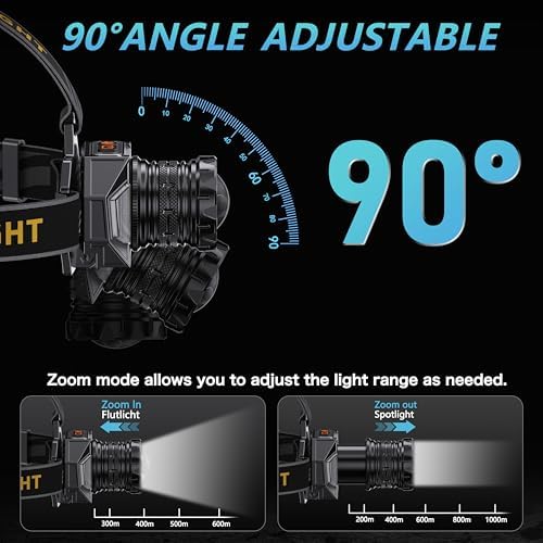 LED Headlamp Rechargeable，2000 High Lumens Head Lamp with 12 Modes & 90H Long Battery Life & Motion Sensor & IPX7 Waterproof,90° Adjustable Headlight for Outdoor Camping,Cycling,Hiking