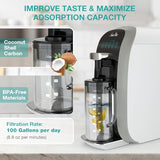SimPure Y7T-BW-C Countertop Reverse Osmosis Water Filter, NSF/ANSI 58 Certified, 5 Stage RO Water Filtration System with Taste-Enhancing Glass Water Pitcher, Water Purifier for Home, No Installation