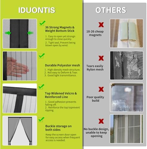 Magnetic Screen Door -Fit for Door Size:32x78 Inch, Hands Free Mesh Partition, Heavy Duty Screen Door Mesh Curtain Keeps Bugs Out, Frame Hook & Loop, Pet and Kid Friendly, Screen Door Size 34x80
