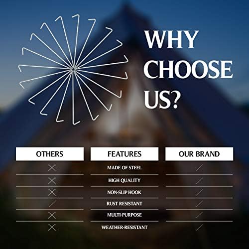 Tent Stakes Heavy Duty Metal, Galvanized Rust-Free Yard Stakes, Garden Edging Fence Hook | Tent Stakes Metal for Outdoor Camping, Tent Garden Stakes for Gardening & Canopies, Tent Pegs - by Ram-Pro