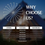 Tent Stakes Heavy Duty Metal, Galvanized Rust-Free Yard Stakes, Garden Edging Fence Hook | Tent Stakes Metal for Outdoor Camping, Tent Garden Stakes for Gardening & Canopies, Tent Pegs - by Ram-Pro