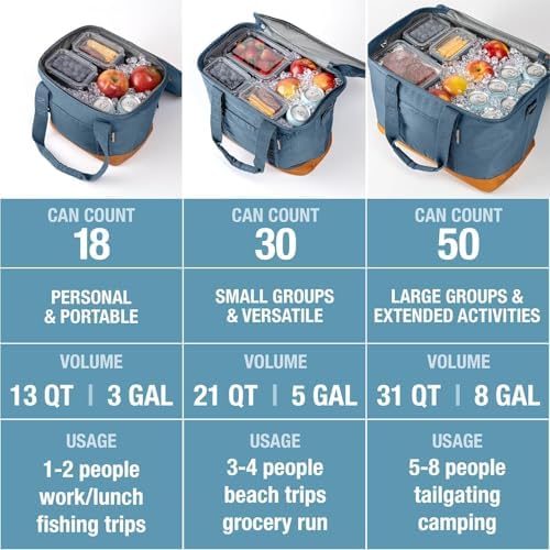 CleverMade Collapsible Cooler Bag, 30 Can Beach & Travel Car Cooler, Folding Soft Cooler, Shoulder Strap, Bottle Opener, Great Car Coolers for Travel, Leak Proof Cooler Bag [Cool Gray/Cognac]