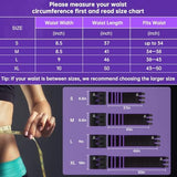RIYA Waist Trimmer Sweat Waist Trainer for Women and Men Waist Sweat Belt Band Belly Stomach Wrap