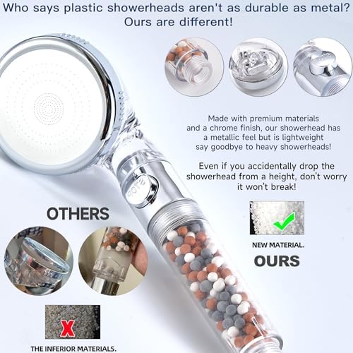 Filtered Shower Head with Handheld - High Pressure ShowerHead with Filters for Hard Water - Reduces Dry Itchy Skin, Easy Instal, 4 Modes, Water Saving, Durable, Detachable anti blocking