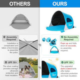 WolfWise UPF 50+ Easy Pop Up 3-4 Person Beach Tent Sport Umbrella Instant Sun Shelter Tent Sun Shade Canopy, Dark Shelter-Blue
