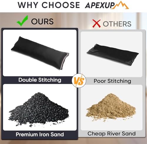 APEXUP 10lbs/Pair Adjustable Ankle Weights for Women and Men, Modularized Leg Weight Straps for Yoga, Walking, Running, Aerobics, Gym