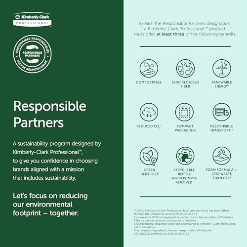 Scott Professional Universal Multifold Narrow Width Paper Towels, Bulk (37490), Absorbency Pockets, White 8.0"x9.4" Towel, Compressed, Compact (250 Sheets/Pack, 16 Packs/Case, 4,000 Sheet Total)