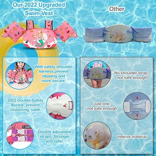 Chriffer Kids Swim Vest Life Jacket for 22-66 Pounds Boys and Girls, Toddler Floaties with Shoulder Harness Arm Wings for 2,3,4,5,6,7 Years Old Baby