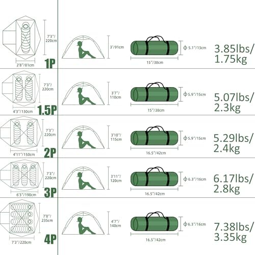 Clostnature Polaris Lightweight Backpacking Tent - 1/1.5/2/3/4/6 Person Ultralight Waterproof Camping Tent, 3 Season Large Size Easy Setup Tent for Family, Outdoor, Hiking and Mountaineering