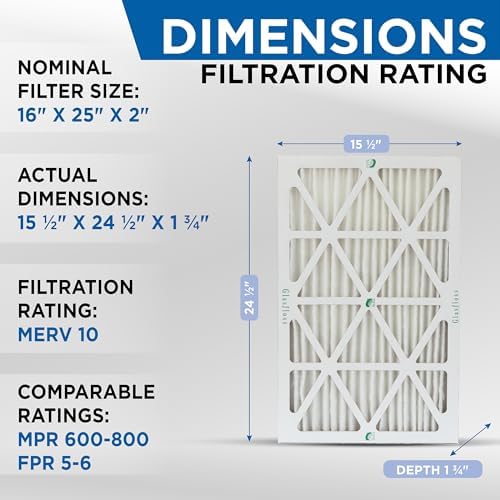 Glasfloss 16x25x2 MERV 10 (FPR 5-6) 2" Inch Pleated Air Filters Box of 6. Actual Size: 15-1/2 x 24-1/2 x 1-3/4