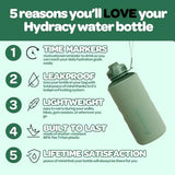 Hydracy Water Bottle with Time Marker -Large BPA Free Water Bottle & No Sweat Sleeve -Leak Proof Gym Bottle with Fruit Infuser Strainer & Times to Drink -Ideal for Fitness Sports & Outdoors