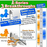 WaterDam A-Series Swimming Ear Plugs Ultra Comfy Great Waterproof Earplugs (Size 2A+2A+2A: Kids Teens Small&Medium Ear Women (Green Orange Pink))