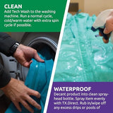 Nikwax TX.Direct Spray-On Waterproofing Refill 1000 ml