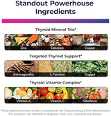 Thyroid Renew Supplement - Women’s Thyroid Support for Focus and Energy with Zinc Selenium Copper and Thyroid Superfoods - Made in The USA, 60 Capsules