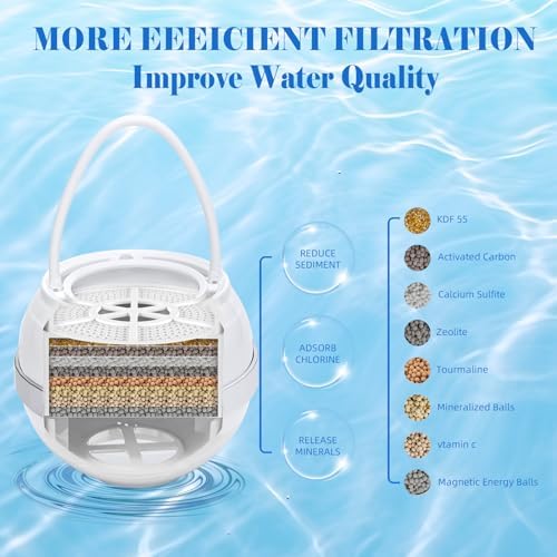 Bath Filter for Tub, Filter for Bathtub Bath Water Filter Removes Hundreds of Contaminants for Softer, Smoother Skin 2500 Gallons of Filtration, BPA Free