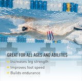 FINIS Long Floating Swim Fins - Training Fins for All Ages - Improves Kick Technique & Body Position