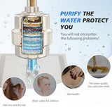 20-Stage Shower Filter-Shower Head Filter for Hard Water, with 3 Replaceable Cartridges, High Output Shower Water Filter for Removing Chlorine and fluoride, Brushed Nickel