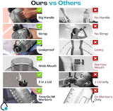 AQUAFIT 64 oz Water Bottle with Time Marker - Straw & Chug Lid - BPA Free Big Water Bottle with Straw - Gym Water Bottle with Handle - Gallon Water Jug (64 Ounces, Midnight Gray)